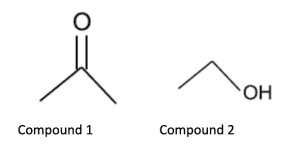 MCAT QOD Silica Plates