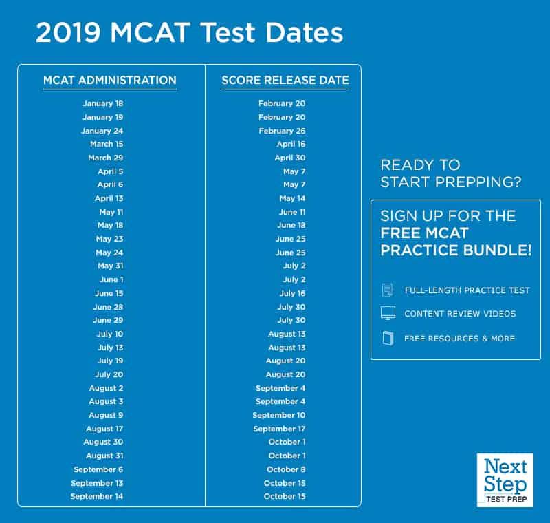 Mcat 2022 Schedule 2019 Mcat Test Dates | Blueprint Prep Mcat Blog