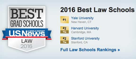 BPPgreg-lsat-blog-us-news-law-school-rankings