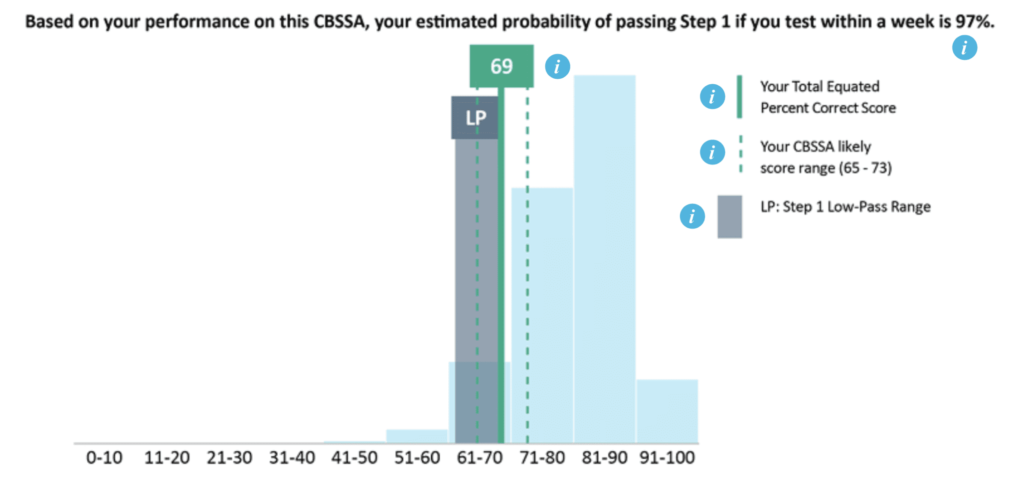 what-happens-if-you-fail-your-gcse-exams-edumentors