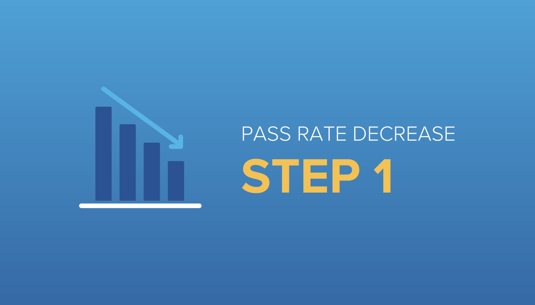 step-1-pass-rates-are-decreasing-how-to-make-sure-you-ll-pass