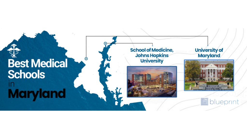 John Hopkins and the University of Maryland campus photos labeled “Best Medical Schools in Maryland.” 