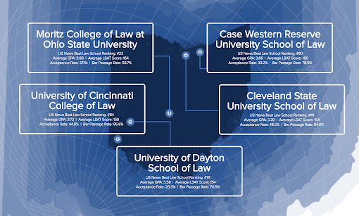 top-law-schools-in-ohio-blueprint-prep