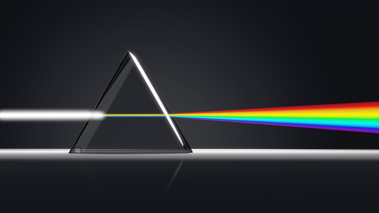 Light prism. MCAT optics concepts