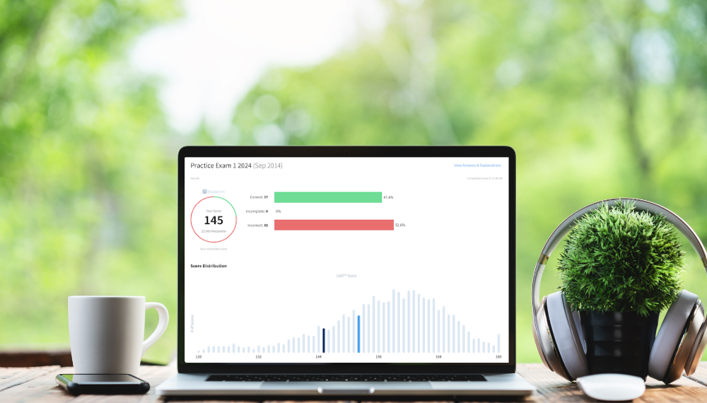 Blueprint LSAT Diagnostic Test Score